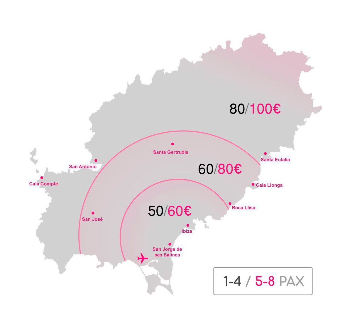 2025 Fares